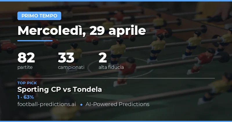 Preludio alle Previsioni sul Risultato al Primo Tempo