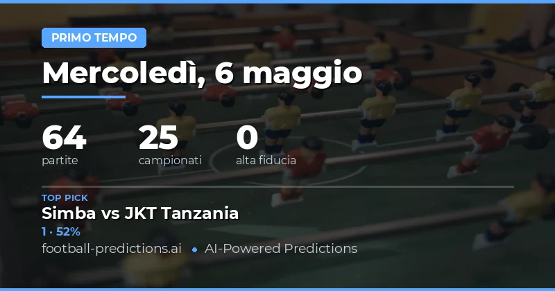 Pronostici Risultato Primo Tempo: Analisi delle Partite di Oggi
