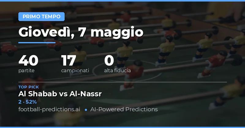Pronostici Risultato Primo Tempo per il 7 Maggio 2026