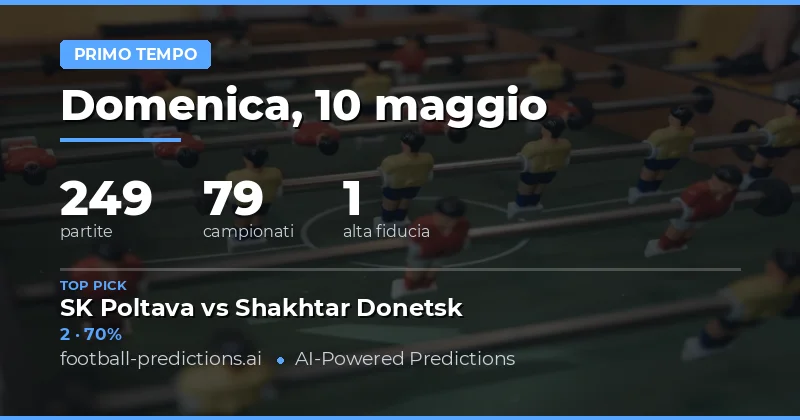 Pianificazione Strategica per le Partite del 10 Maggio 2026