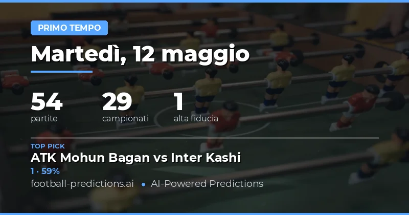 Puntate Strategiche sul Risultato al Primo Tempo