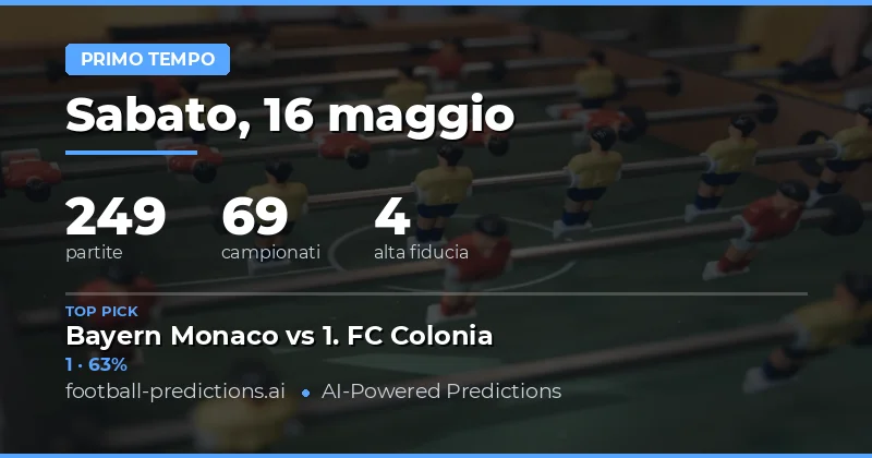 Pianificazione delle Scommesse sul Risultato al Primo Tempo