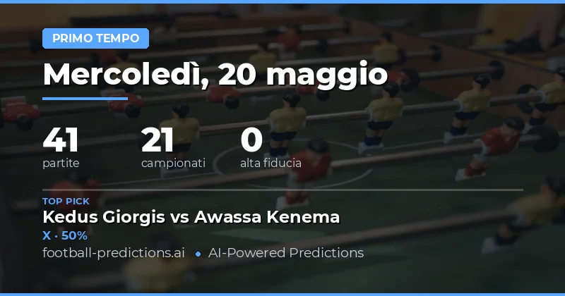Pianificazione delle Scommesse sul Risultato al Primo Tempo