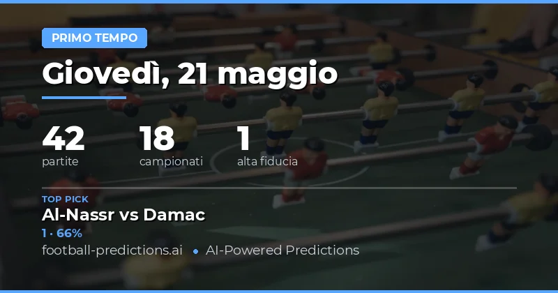 Puntate sul Risultato al Primo Tempo: Panoramica del 21 Maggio 2026