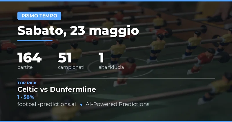 Pronostici Risultato Primo Tempo per il 23 Maggio 2026