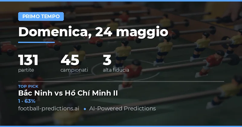 Analisi delle Partite di Calcio per il 24 Maggio 2026
