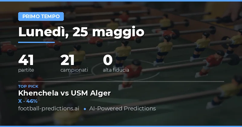 Analisi delle Previsioni sul Risultato al Primo Tempo