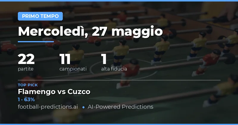 Analisi delle Quote per il Risultato al Primo Tempo