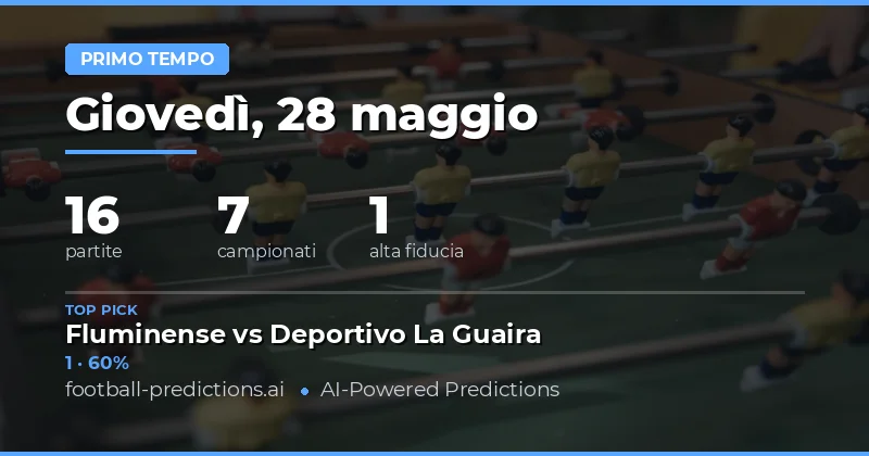 Punti Chiave delle Previsioni HT per il 28 Maggio 2026
