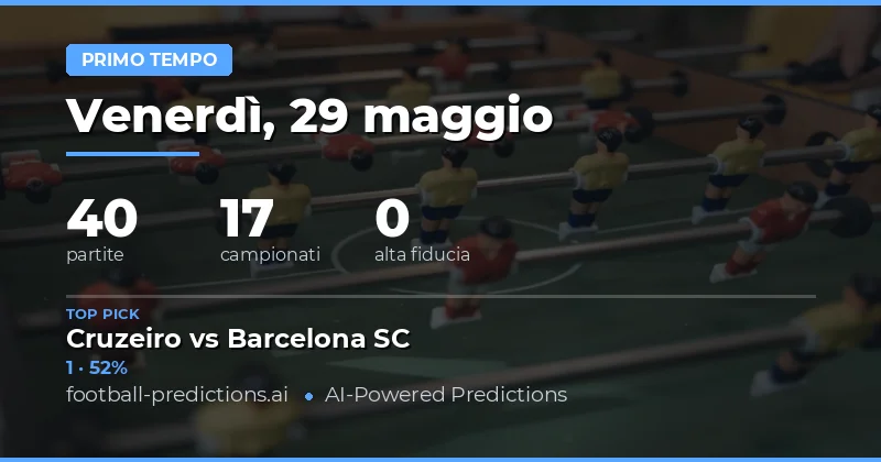 Pronostici Risultato Primo Tempo: Analisi delle Partite di Mercoledì 29 Maggio 2026