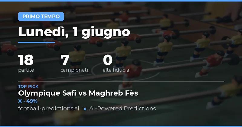 Analisi e Strategie per le Scommesse sul Risultato al Primo Tempo