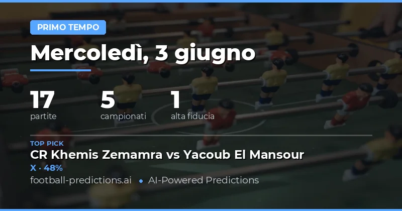 Introduzione ai Pronostici Risultato Primo Tempo