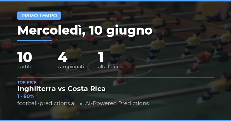 Migliori Pronostici Risultato Primo Tempo