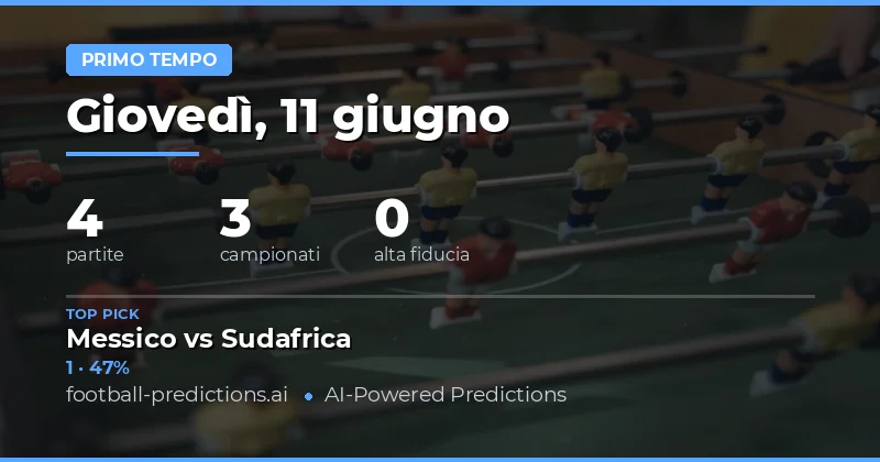 Anteprima HT/FT: 4 Incontri da Valutare