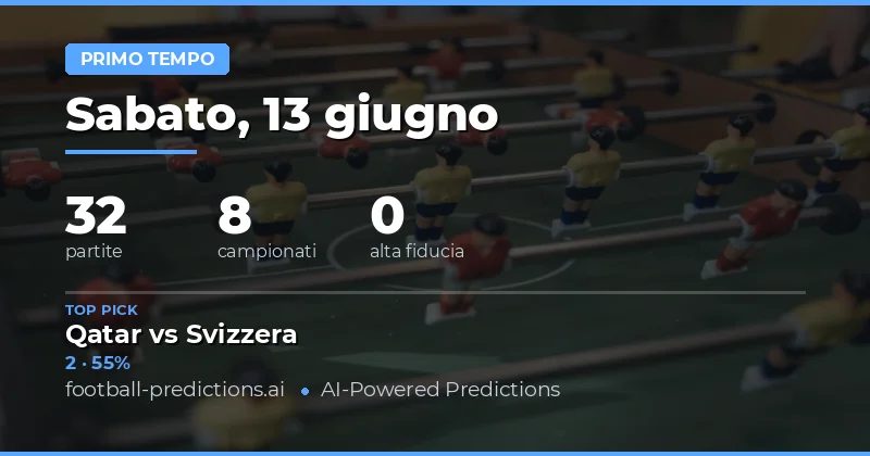 Analisi dei Pronostici HT/FT per il 13 Giugno 2026