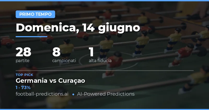 I Migliori Pronostici HT/FT per il 14 Giugno 2026