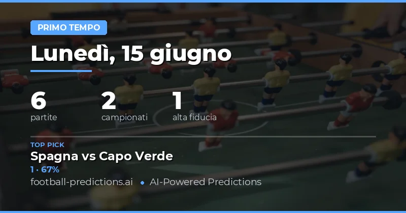 I Migliori Picks HT/FT per il 15 Giu 2026