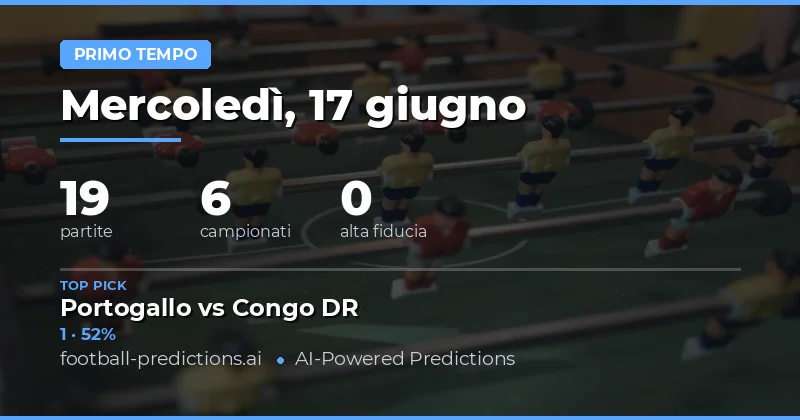 Introduzione ai Pronostici HT/FT del 17 Giugno 2026