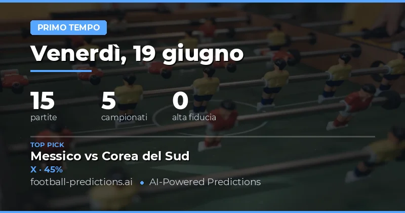 Introduzione ai Pronostici HT/FT del 19 Giugno 2026