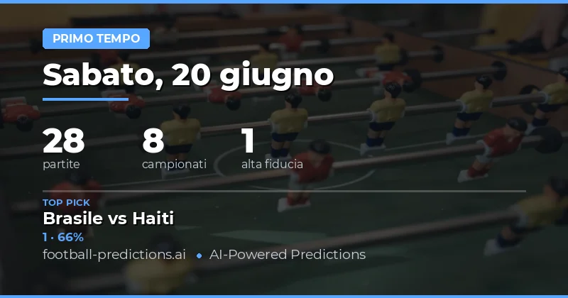 Top Pronostici 1° Tempo del 20 Giu 2026