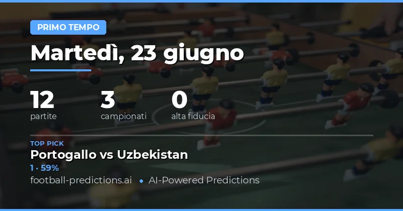 Introduzione ai Pronostici Parziale/Finale del 23 Giugno 2026