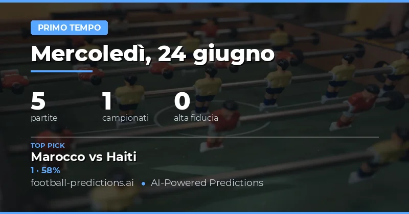 Introduzione al Mercato 1X2 Primo Tempo