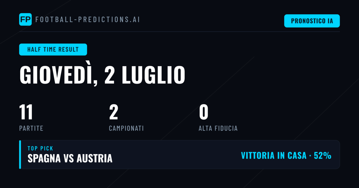 Il Primo Tempo Come Chiave Del Successo Nelle Scommesse Calcistiche