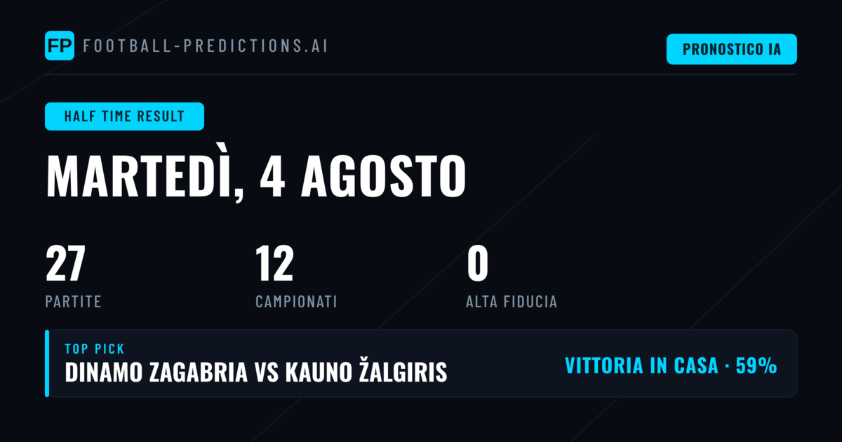 Analisi HT/FT per il 4 agosto 2026