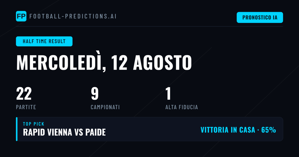 Top HT/FT Picks — 12 Ago 2026