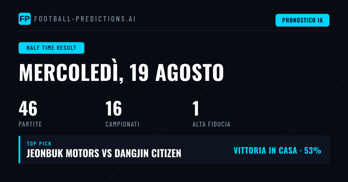 I Migliori Pronostici HT/FT per il 19 Ago 2026