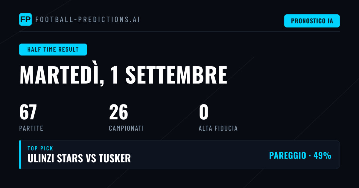 Introduzione ai Pronostici HT/FT del 1 Settembre 2026