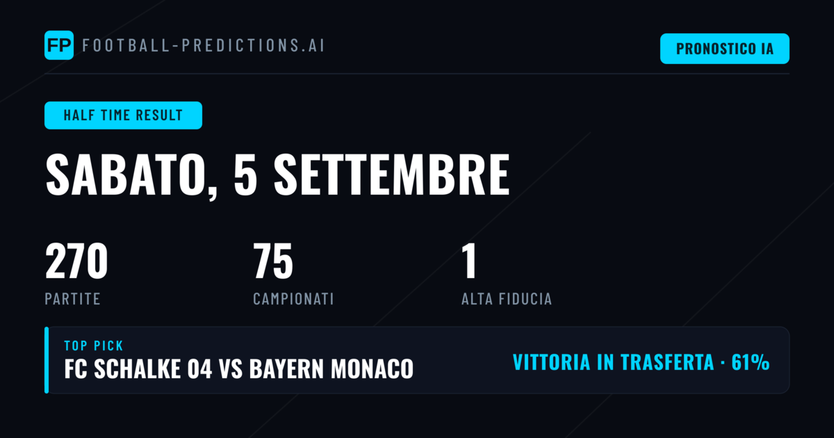 Top HT/FT Picks per il 5 Set 2026