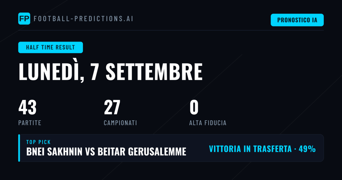 Introduzione ai Pronostici HT/FT del 7 Settembre 2026