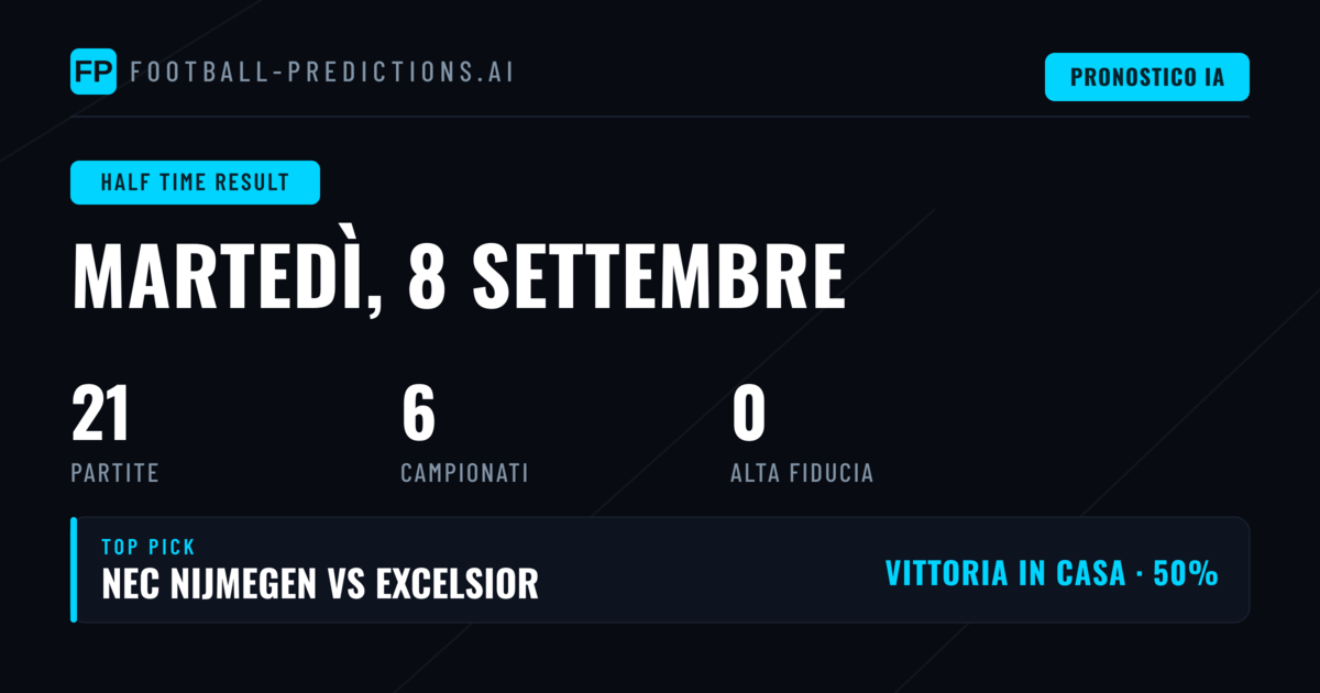 Introduzione ai Pronostici Primo Tempo/Secondo Tempo