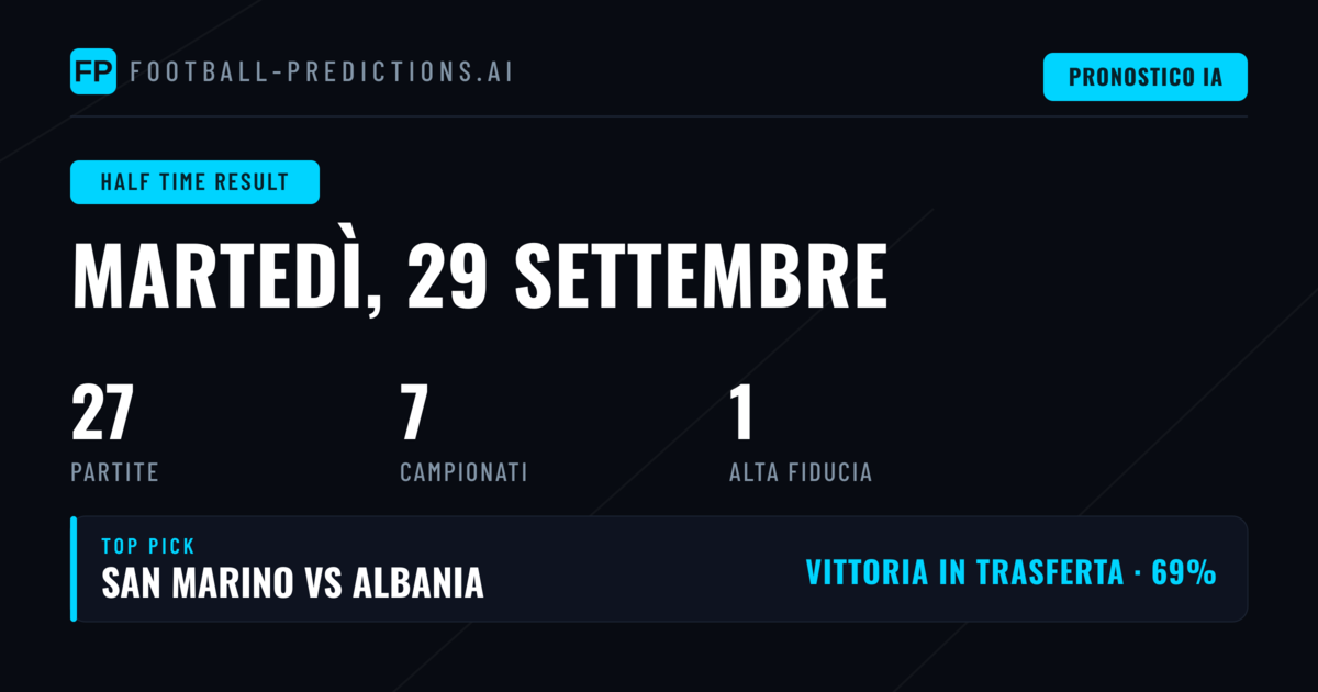 Top Pronostici 1X2 Primo Tempo (29 Set 2026)