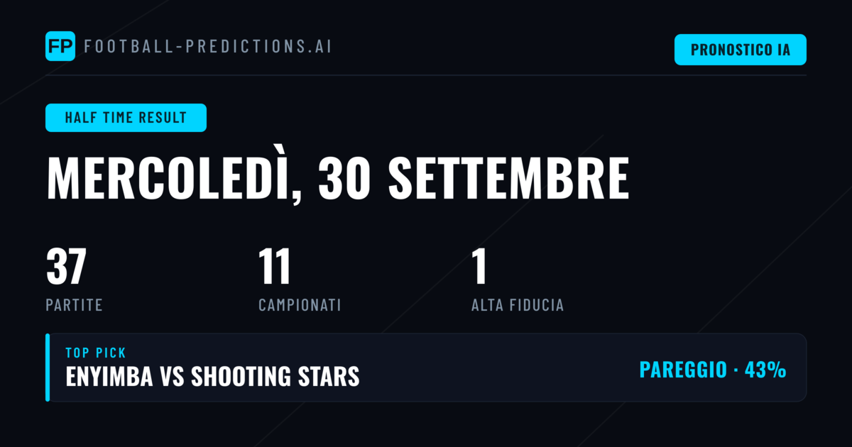 Top HT/FT Picks per il 30 Set 2026