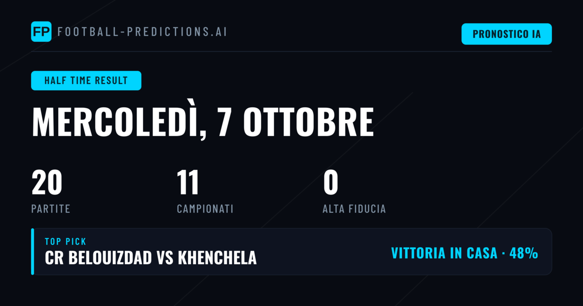 Introduzione al Mercato HT/FT