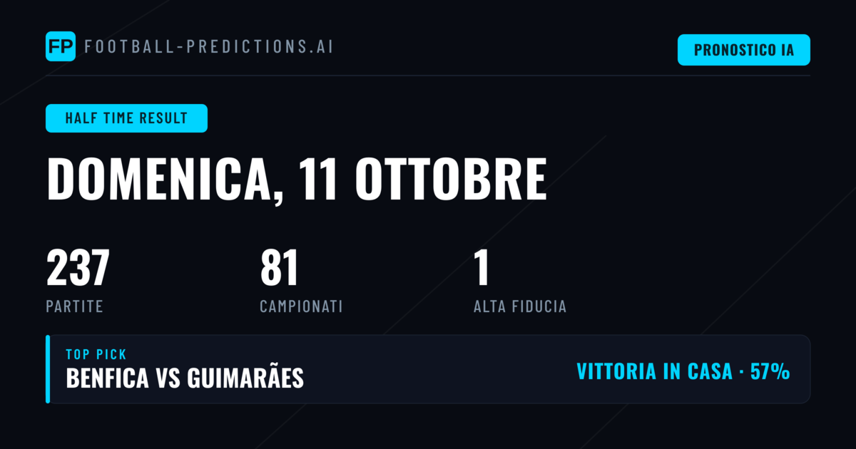 I Migliori Pronostici HT/FT per l'11 Ott 2026
