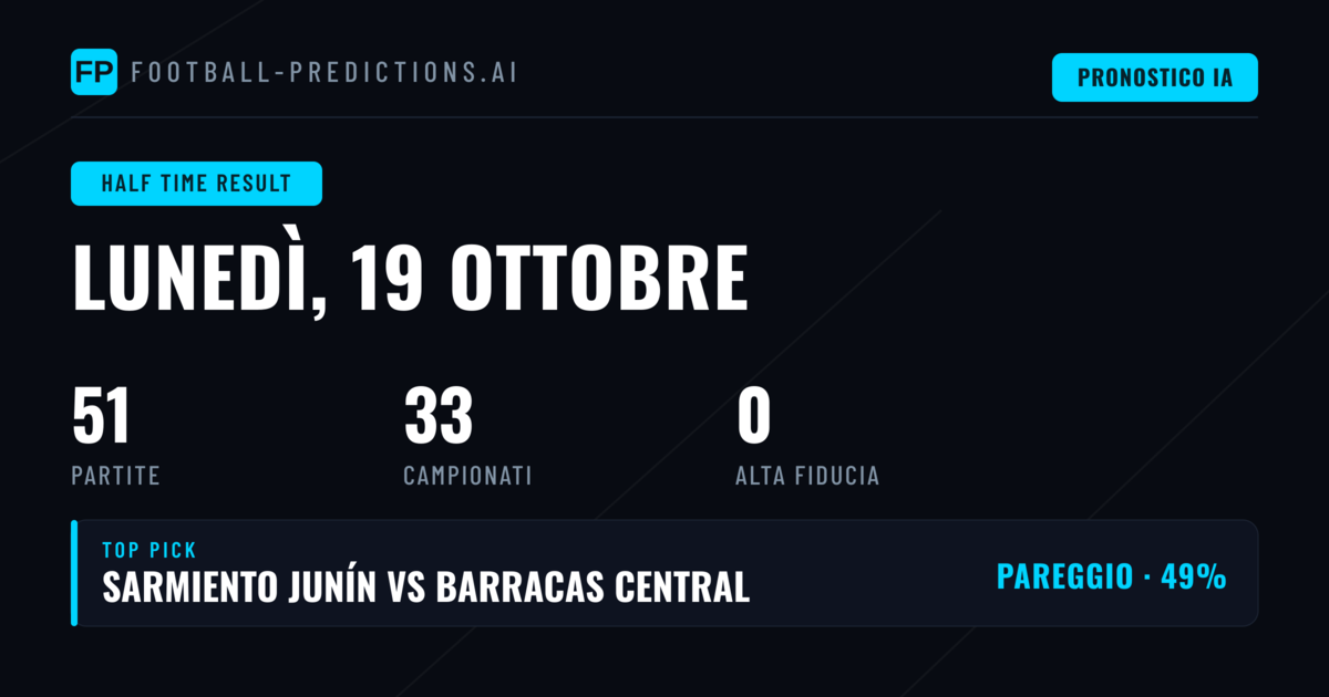 Introduzione alle scommesse HT/FT