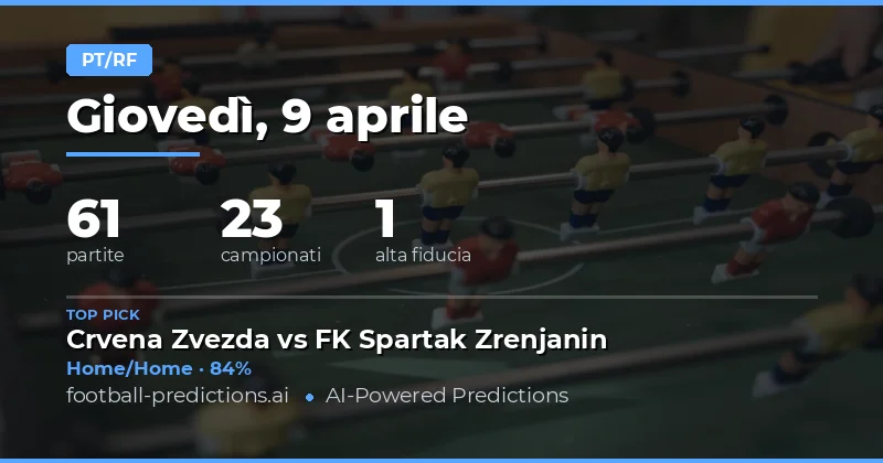 Pronostici HT/FT del 9 aprile 2026