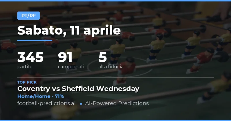 Pronostici HT/FT del 11 Apr 2026