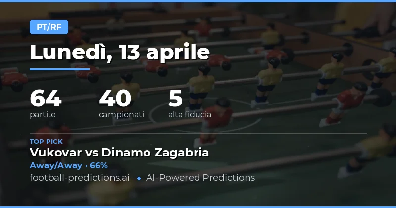 Pronostici HT/FT del 13 aprile 2026