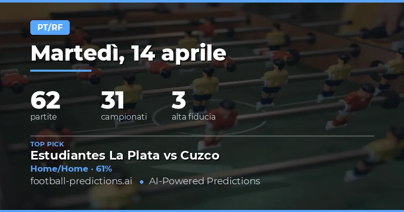 Pronostici HT/FT del 14 Aprile 2026