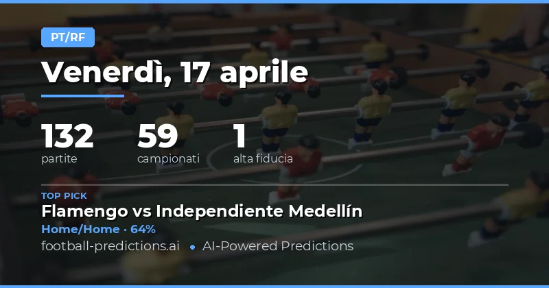 Pronostici HT/FT del 17 aprile 2026: approccio strategico e dati chiave