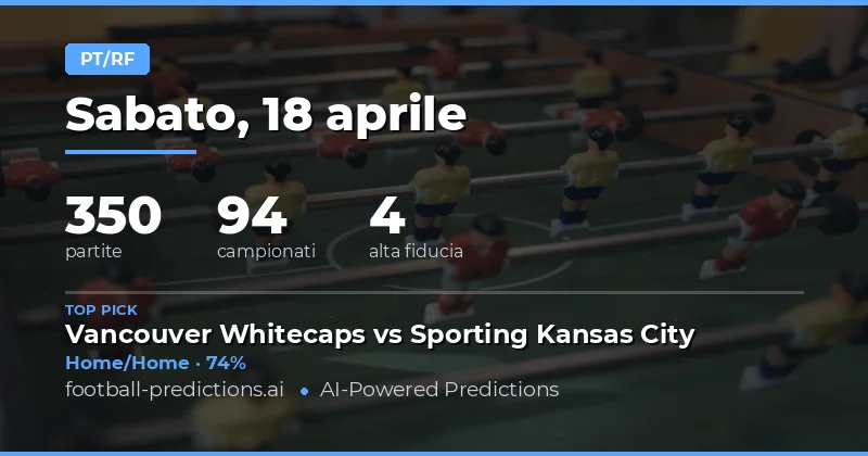 Pronostici HT/FT: Sfide e opportunità di scommessa