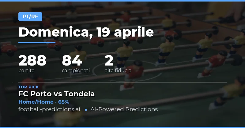 Predizioni HT/FT del 19 Aprile 2026