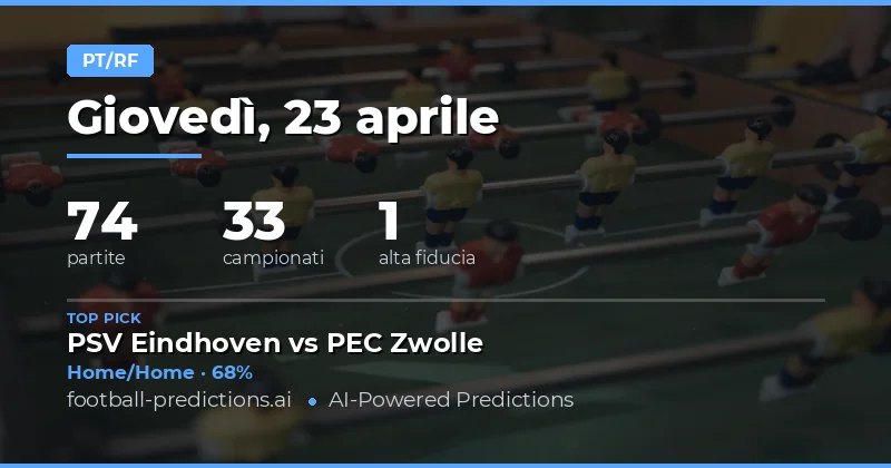 Predizioni HT/FT del 23 Apr 2026