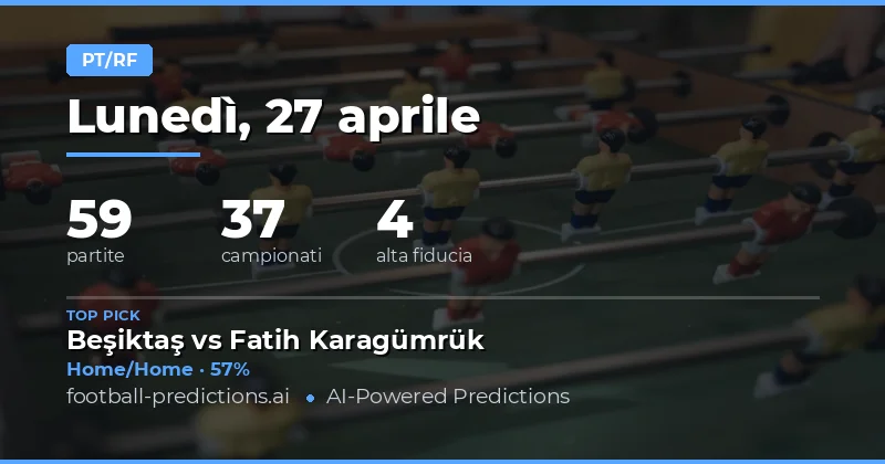 Strategie per le Previsioni Half Time / Full Time del 27 Aprile 2026