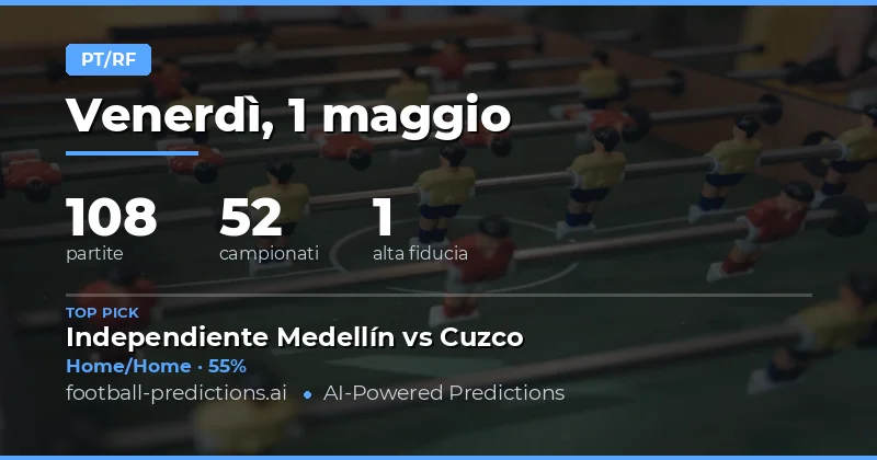 Previsione Risultati a Metà Tempo e Fine Partita del 1 Maggio 2026
