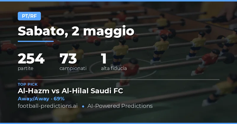 Previsioni Half Time / Full Time per il 2 Maggio 2026